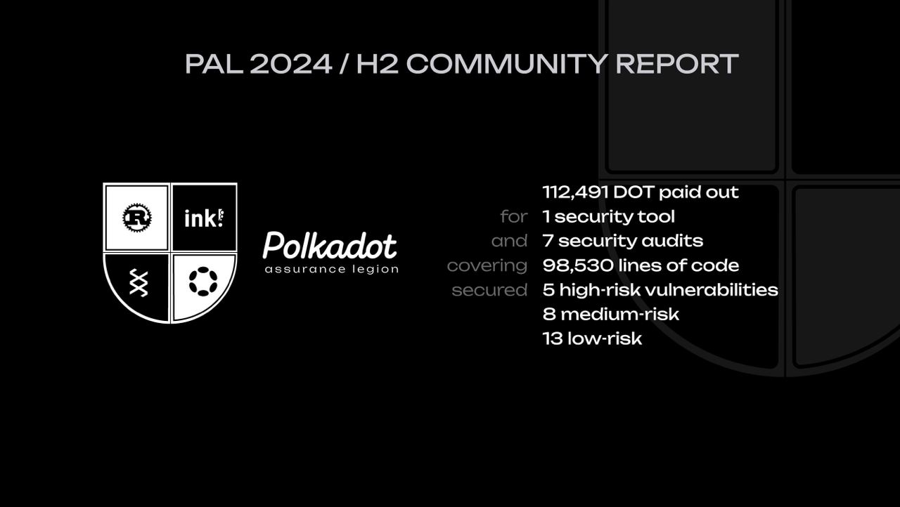 PAL Community Report 2024 H2