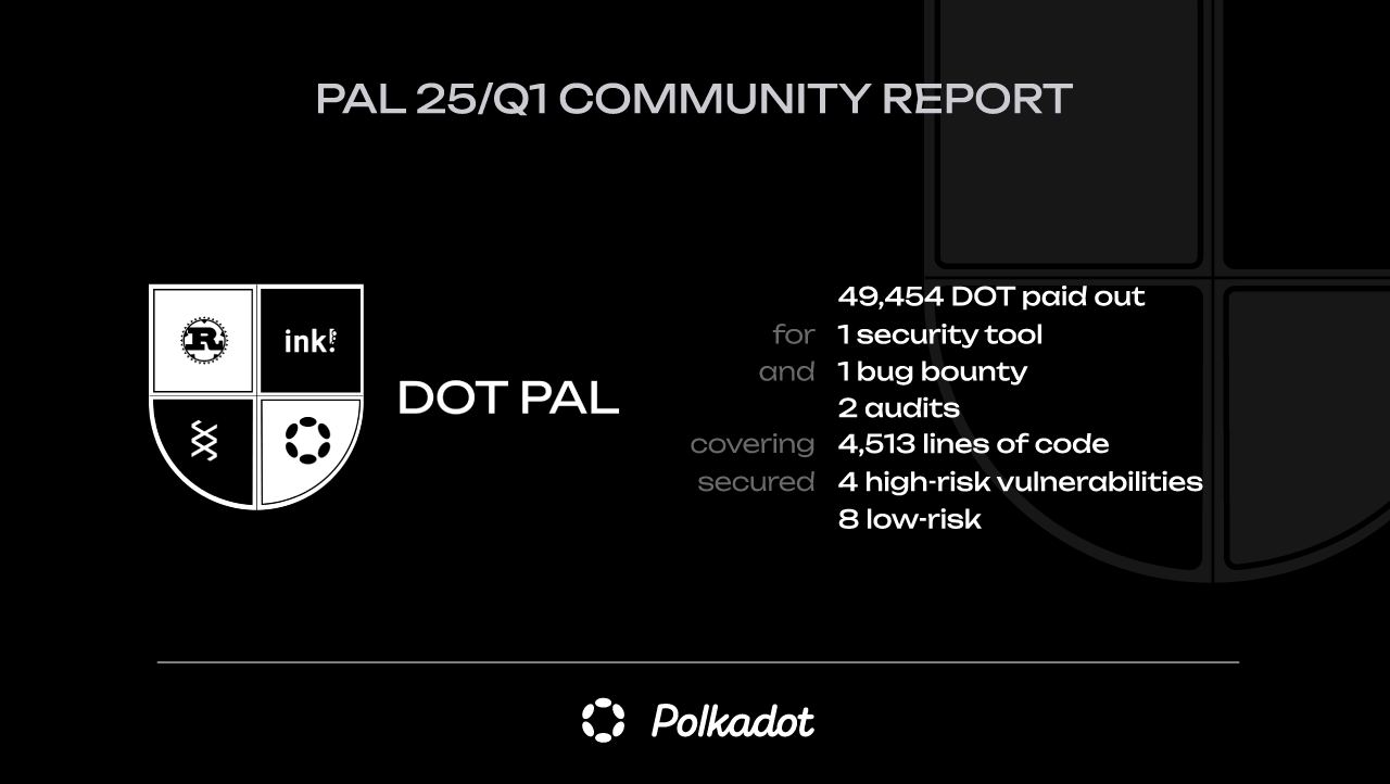 PAL Community Report 2024 H2